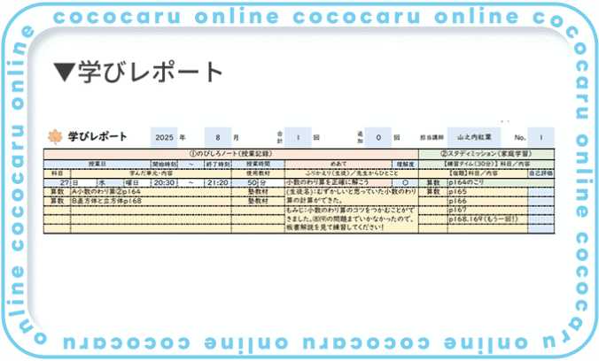 point2_img1 学びレポート